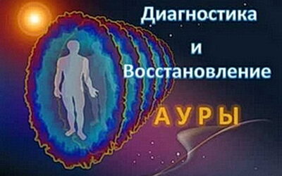 ДІАГНОСТИКА це перший і важливий етап в оздоровленні організму людини. Проводиться один раз на місяць. Online.